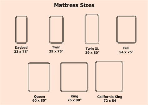 Mattress Size Chart Common Dimensions Of Us Mattresses 60 Off