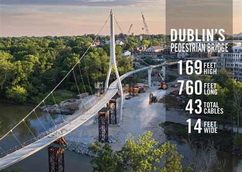 Video Worlds Longest S Shaped Single Tower Suspension Bridge Opens