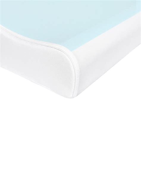 Each one comes a little closer to the the goal. Comfort Revolution Cool Comfort Memory Foam Contour Pillow ...
