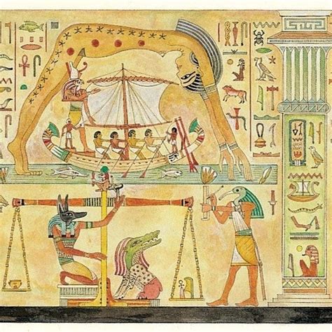 Egyptian Mythology The Creation Myth Of The Ancient Egyptians By Dahlia M Saadel Din Medium