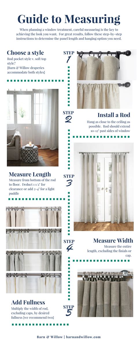 How To Measure Windows For Curtains How To Measure For Curtains