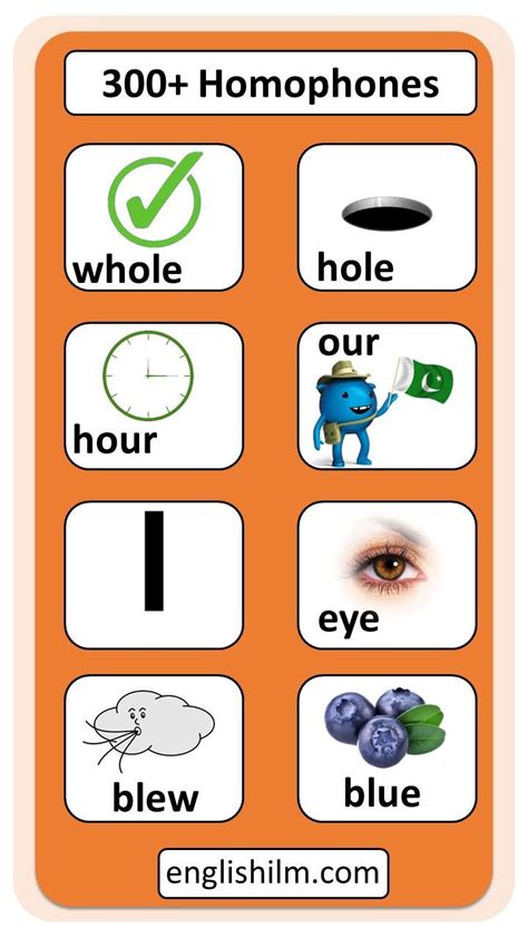 300 Homophones From A To Z With Useful Examples Homophones English Vocabulary Words Learning