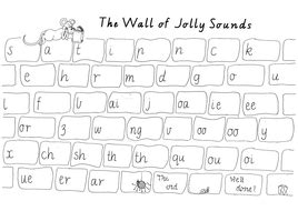 When we talk related with jolly phonics worksheets, we've collected various variation of images to inform you more. Jolly Phonics Sound review Sheet | Teaching Resources