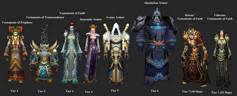 Spread the blessings of the light to the lost and hopeless! Poll: Which one is the best looking tier so far? - Page 2