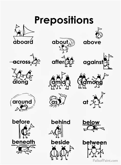 list of prepositions printable