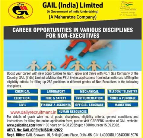 Gail Recruitment 2022 For 282 Non Executive Posts Check Details Here