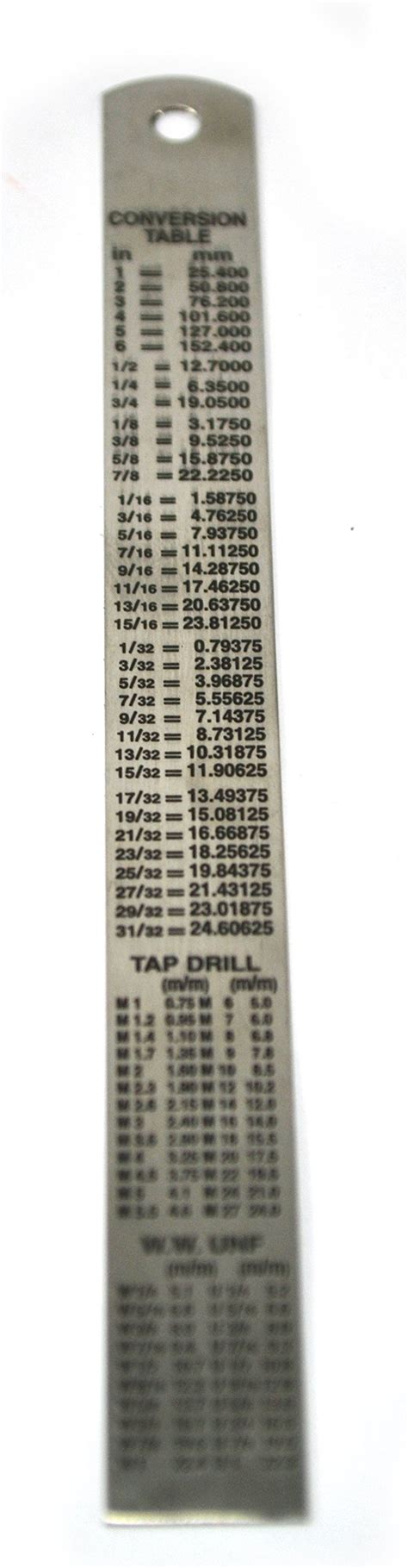 Groz 01330 6 English Metric Ruler Stainless Steel Ruler