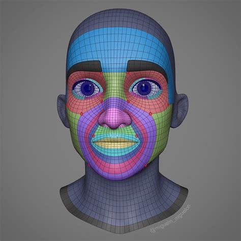 Facial Topology In Animation Is One Of Those Things Hard To Learn