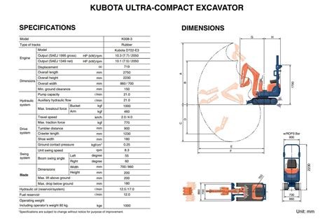 1t Micro Excavators For Hire Master Hire