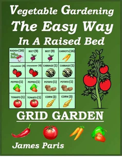 What Is A Square Foot Garden No Dig Vegetable Gardening Blog