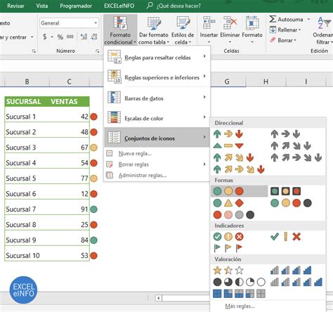 Iconos Personalizados Y Formato Condicional Para Tus Dashboards En Excel Excel Blog
