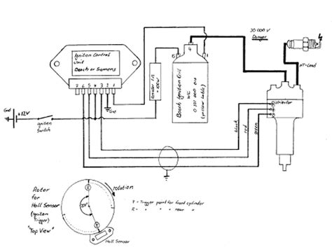 An ignition coil produces a high voltage output on its secondary when the current flowing in the primary winding is interrupted. Vw Bug Electronic Ignition Wiring - Trusted Wiring Diagrams