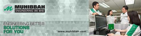 Infrastructure construction, cranes, marine ship building and ship repair, and concession. Working at Muhibbah Engineering (M) Berhad company profile ...