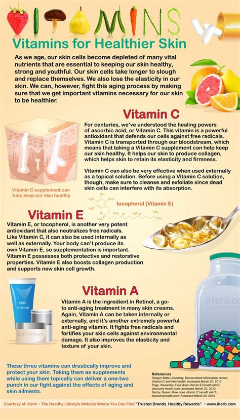 Along with improving the skin tone, it is also a useful remedy in psoriasis. Vitamins for Healthier Skin (Infographic) | NATURAL BEAUTY ...