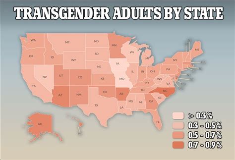 How Gender Dysphoria Rates Among Children Have Doubled Since 2017