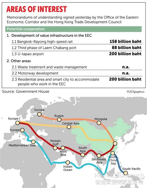 One belt, one road could have as much impact on china's internal economy as it will have internationally. EEC tied to China's One Belt, One Road | Bangkok Post ...