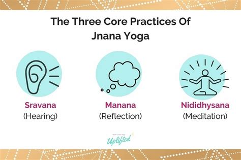 Jnana Yoga The Yoga Of Knowledge Brett Larkin Yoga