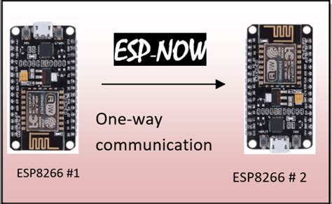 Getting Started With Esp Now Esp8266 Nodemcu With Arduino Ide Otosection