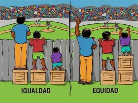 Igualdad Y Equidad En La Educación Red Tdah