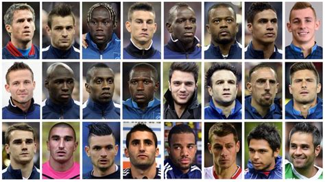 The compact squad overview with all players and data in the season overall statistics of current season. Meet the French World Cup 2014 squad - France in the ...