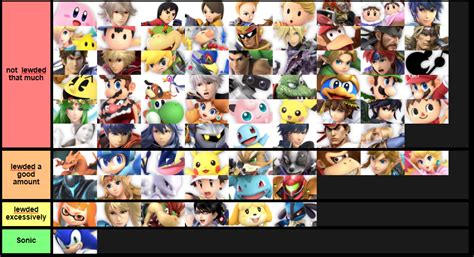 A Fun Tier List Smash Ultimate Tier Lists Know Your M Vrogue Co