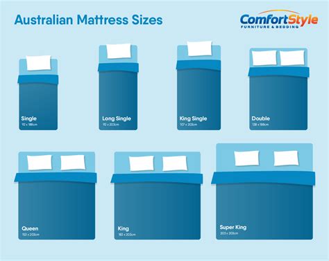 Mattress Sizes And Dimensions Guide Tuck Sleep Images