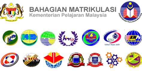 We did not find results for: Permohonan Semak Semula Keputusan PSPM 2019/2020 ...