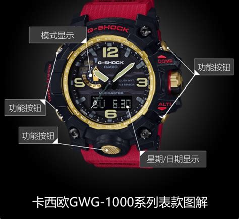 Casio卡西欧手表型号gwg 1000gb 4a G Shock系列价格查询 官网报价腕表之家