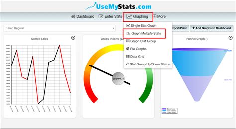 How To View Overlay Graphs Help Site