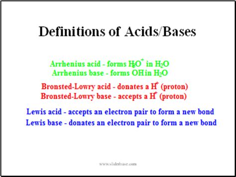 Deodorants and acid loving plant foods contain aluminum salts. Acids and Bases. Arrhenius - Presentation Chemistry