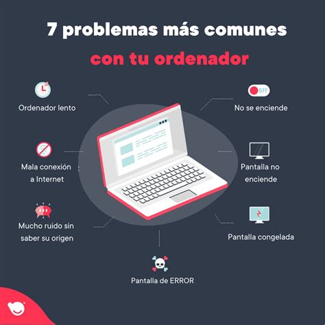 Problemas Comunes Con Tu Ordenador Y C Mo Solucionarlos