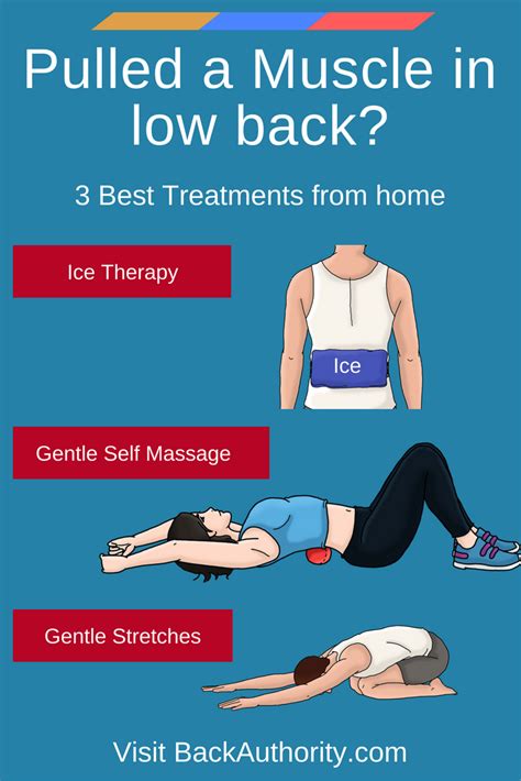How To Heal Lower Back Strain