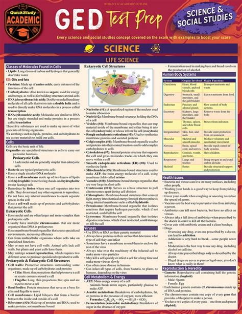 Ged Test Prep Science And Social Studies A Quickstudy Laminated