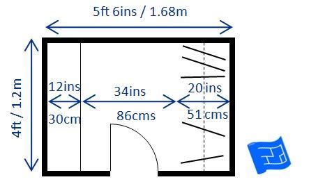 Bathroom size vs bedroom closet. Walk in closet with hanging space and shelf space. Minimum ...