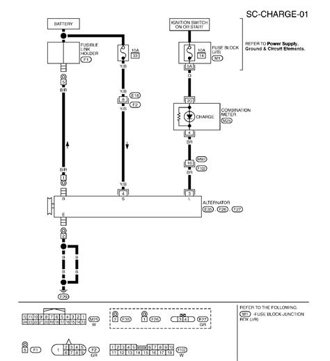 Https://tommynaija.com/wiring Diagram/2008 Nissan Altima Alternator Wiring Diagram