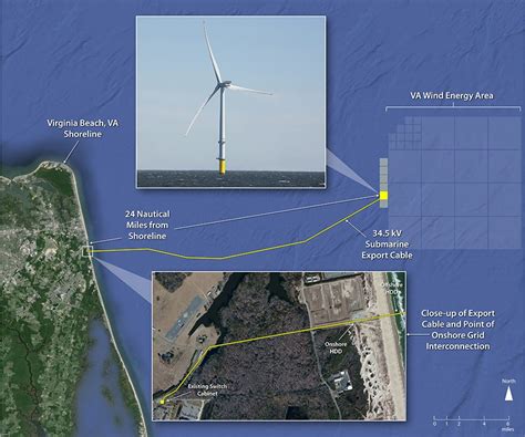 Dominion Energy Announces Largest Offshore Wind Project In