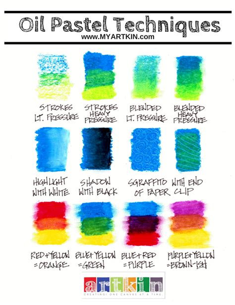 Oil Pastel Techniques Great Little Sample How To Chart For Mixing Colors Blending Shading