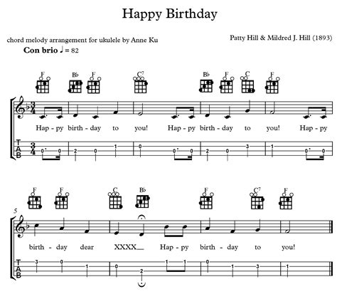 Happy birthday ukulele tablature by traditional, chords in song are g,d,c. Happy Birthday chord melody arrangement for ukulele -Anne ...