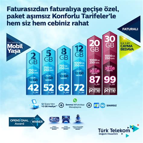 Türk Telekom Yeni Faturasız dan Faturalı ya Geçiş Tarifeleri