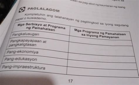 Paglalagom Kompletuhin Ang Talahanayan Ng Paglilingkod Sa Iyong