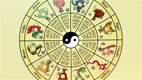 Horóscopo Chino Inteligentes y alegres conoce los rasgos del Mono en el zodiaco oriental