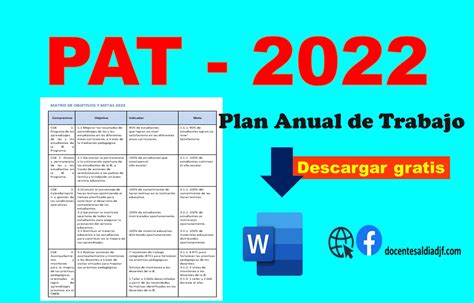 Plan Anual De Trabajo Pat 2022 Docentes Al Dia Djf