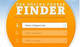 100 Online College Courses Pictures