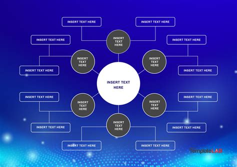 24 Plantillas Y Ejemplos De Mapas Mentales Gratuitos Word PowerPoint