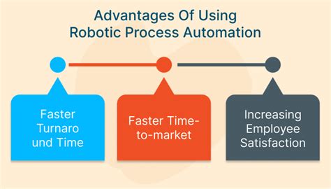 Robotic Process Automation The Next Big Thing