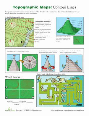 Topographic maps reveal aspects of earth's surface, its hills and valleys, lakes and streams, towns and roads. How to Read a Topographic Map | Teaching geography ...