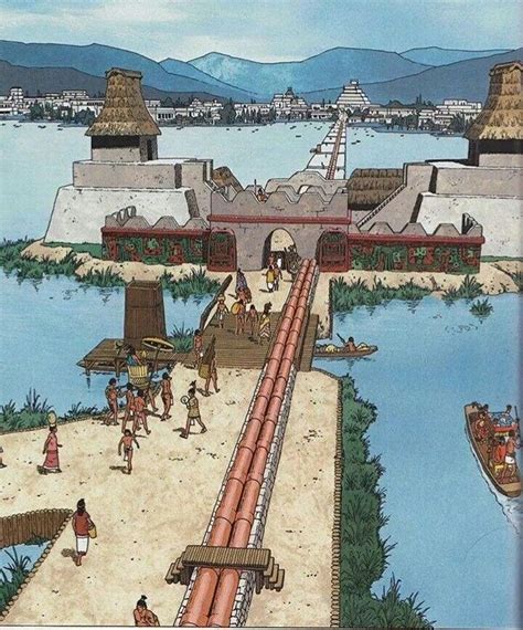 Tenochtitlan México Prehispánico Mesoamerican Architecture Ancient