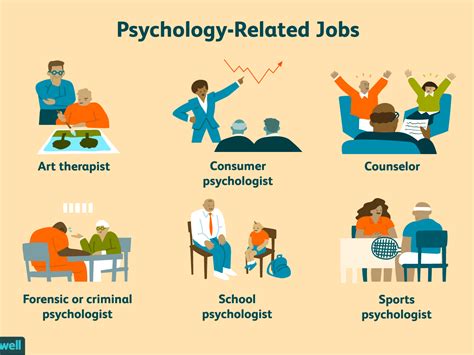 What Jobs Can You Get With A Business Psychology Degree - Business Walls