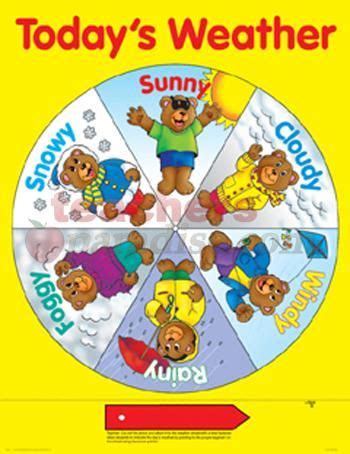 Google Image Result for http://www.teachersparadise.com/images/prods