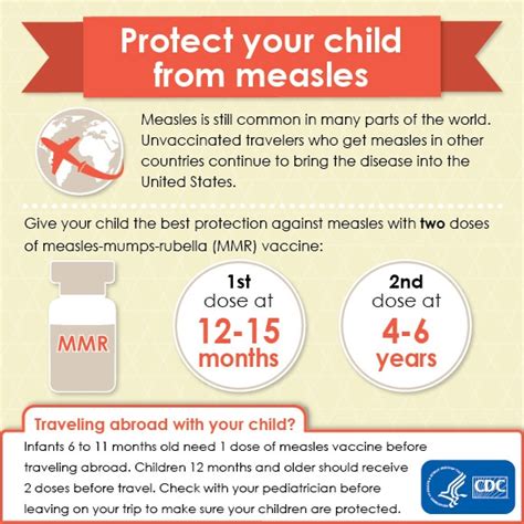 Measles What You Need To Know Ut Medical Center